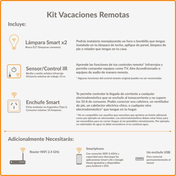 Vacaciones Remotas